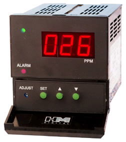PS 100: PANEL MOUNT CONTROLLER